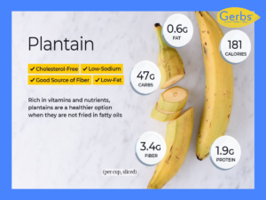 Five Reasons to Eat Gerbs Plantain Chips - Gerbs Eating Well Blog