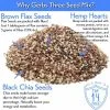 Chia, Flax, Hemp Seed Raw Mix Health Benefits
