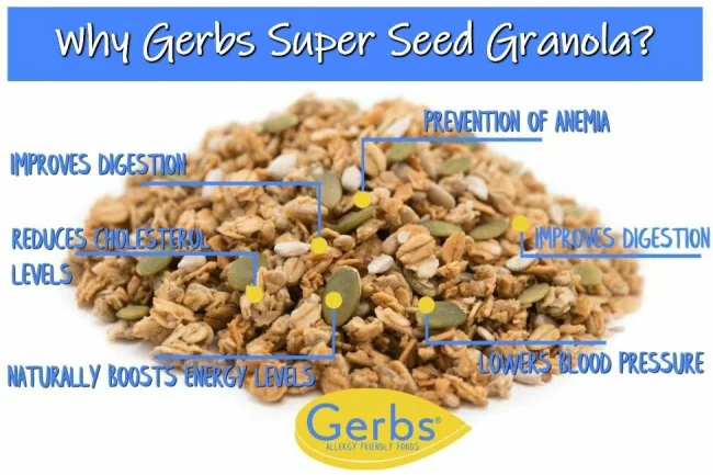 Super Five Seed (pumpkin, sunflower, flax, chia, hemp) Harvest Granola, Resealable Bag Health Benefits