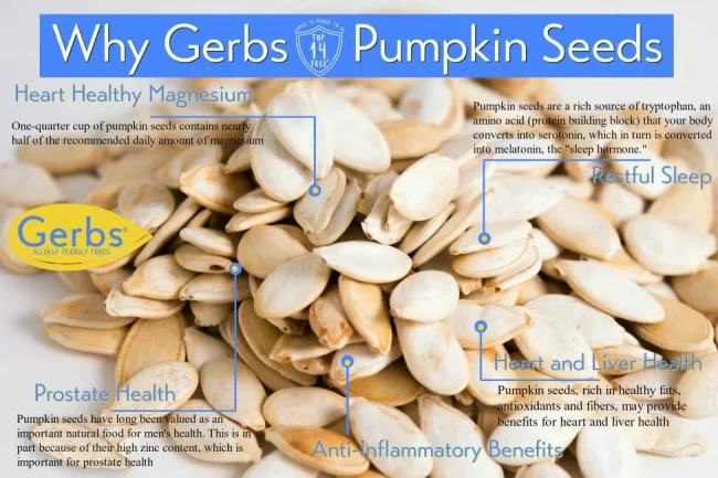Unsalted Roasted Snow White Pumpkin Seeds, In Shell Pepitas, Resealable Bag Health Benefits