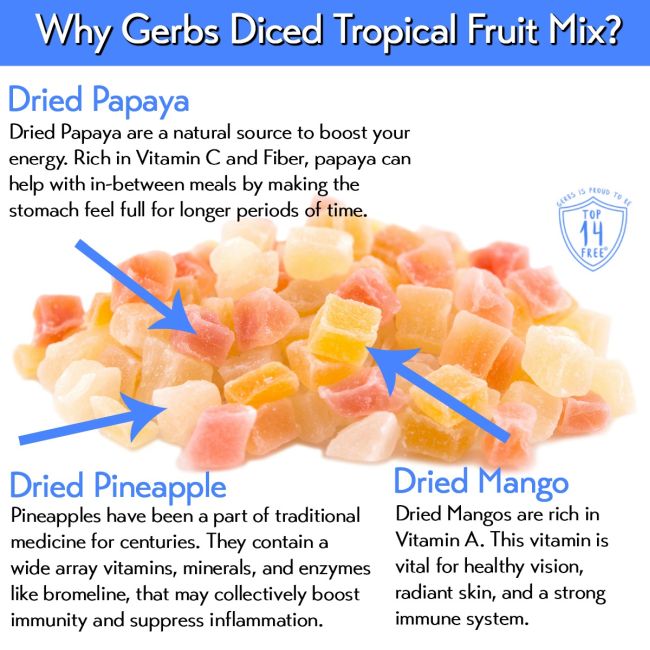 Tropical Dried Fruit Mix Diced Cubes Allergy Friendly Foods MyGerbs