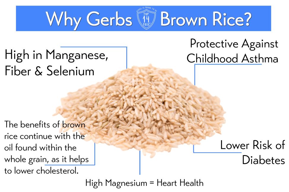 Whole Grain Brown Rice Allergy Friendly Foods MyGerbs
