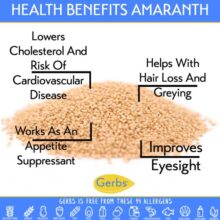 Amaranth Health Benefits