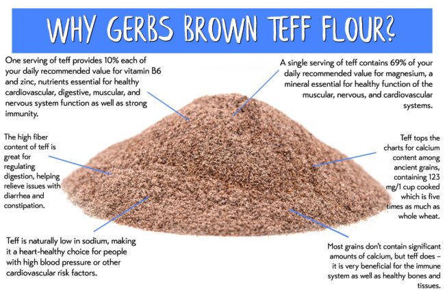 BROWN TEFF FLOUR Free from Top 14 Food Allergens