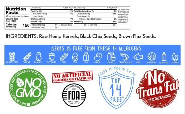 Chia, Flax, Hemp Seed Raw Mix Naturally Vegan