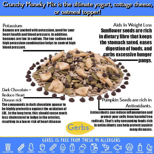 Crunchy Monkey Snack Mix Health Benefits