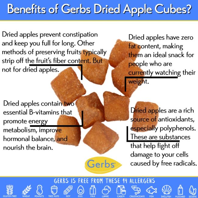 Cubed Cinnamon Apples Health Benefits