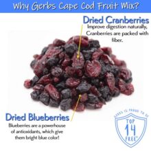 Dried Blueberry & Cranberry Fruit Mix Health Benefits