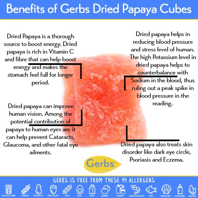 Dried Chopped Papaya Cubes Health Benefits