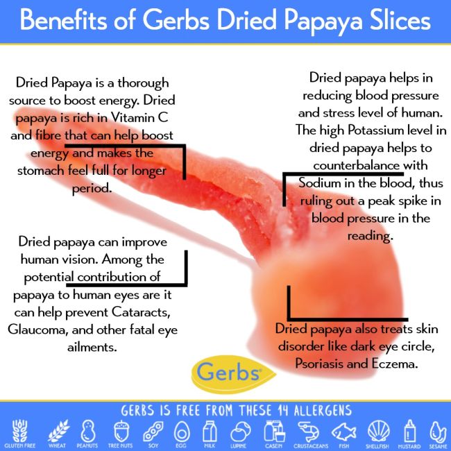 Dried Papaya - Sweetened Slices Health Benefits