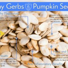 Sea Salted Dry Roasted In Shell Pumpkin Seeds - Whole Pepitas Health Benefits