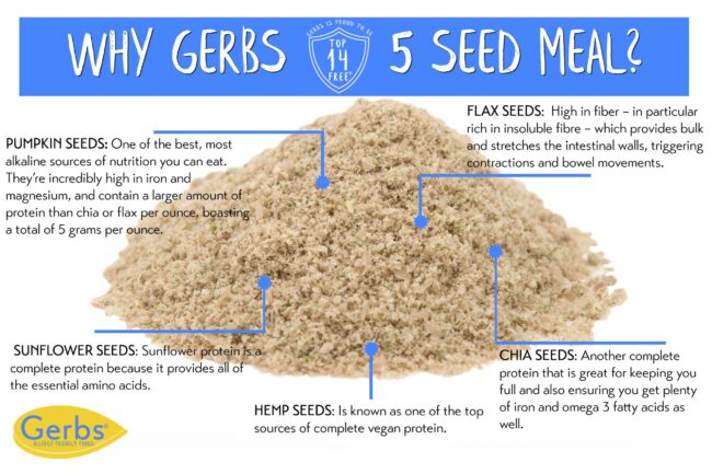 Super 5 Seed Meal - Full Oil Content Protein Powder Health Benefits
