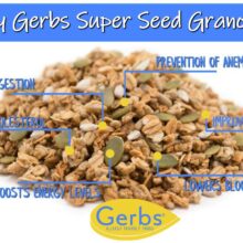 Super Five Seeds Granola Health Benefits