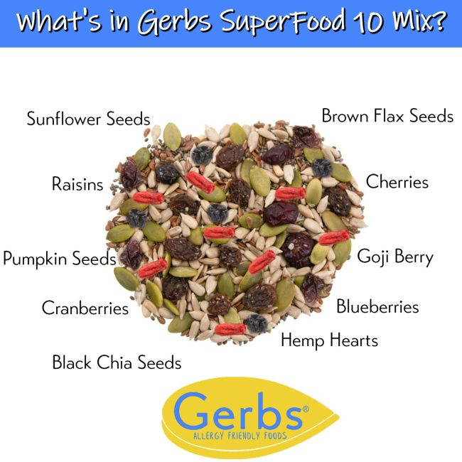 Super Food Mix - 10 Seed & Fruit Blend Health Benefits