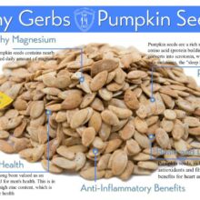Toasted Onion & Garlic Dry Roasted In Shell Pumpkin Seeds - Whole Pepitas Health Benefits