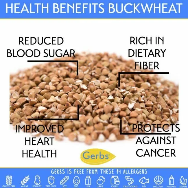 Buckwheat Health Benefits