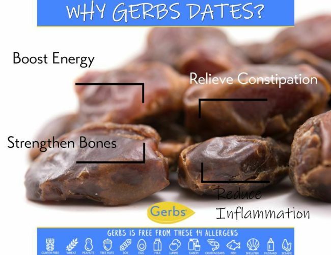 Dates - No Sugar (Pitted) Health Benefits