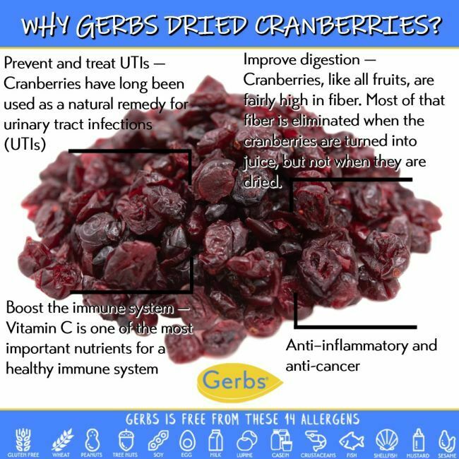 Dried Cape Cod Cranberries Health Benefits