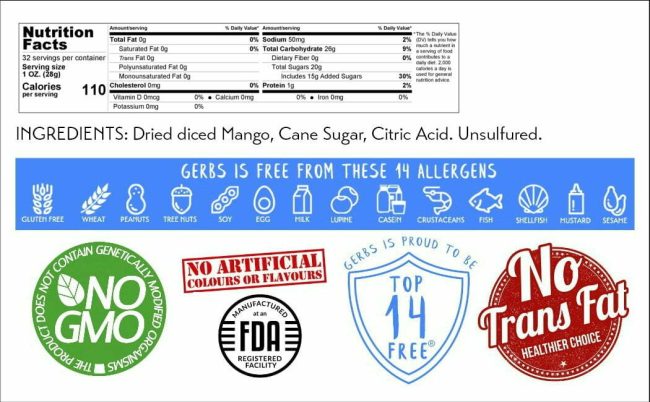 Dried Chopped Mango Cubes Nutrition Benefits