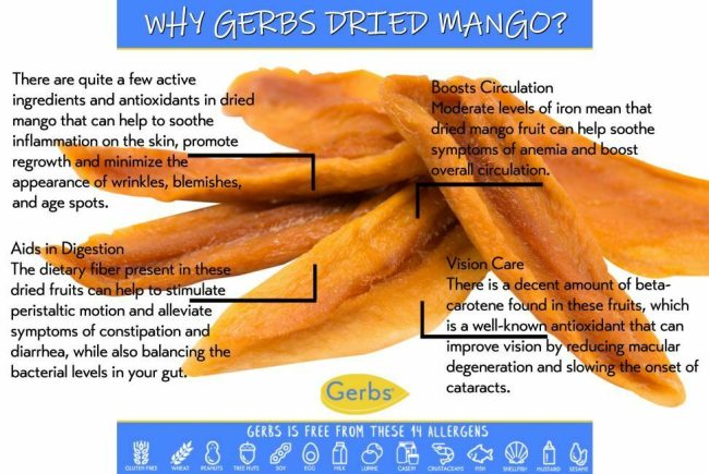 Dried Mango Slices No Added Sugar Health Benefits