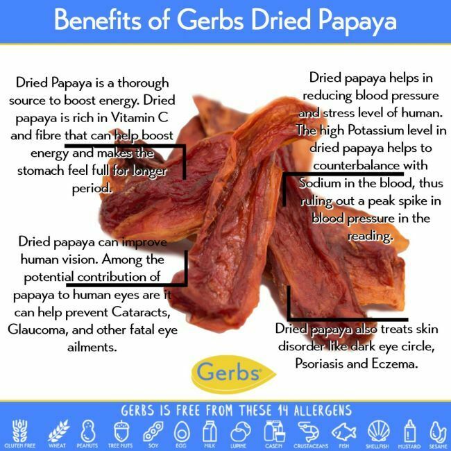 Dried Papaya Slices No Added Sugar Health Benefits