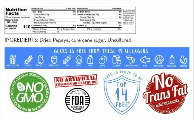 Dried Papaya - Sweetened Slices Nutrition Benefits