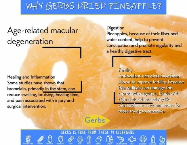 Dried Pineapple Chunks No Added Sugar Health Benefits