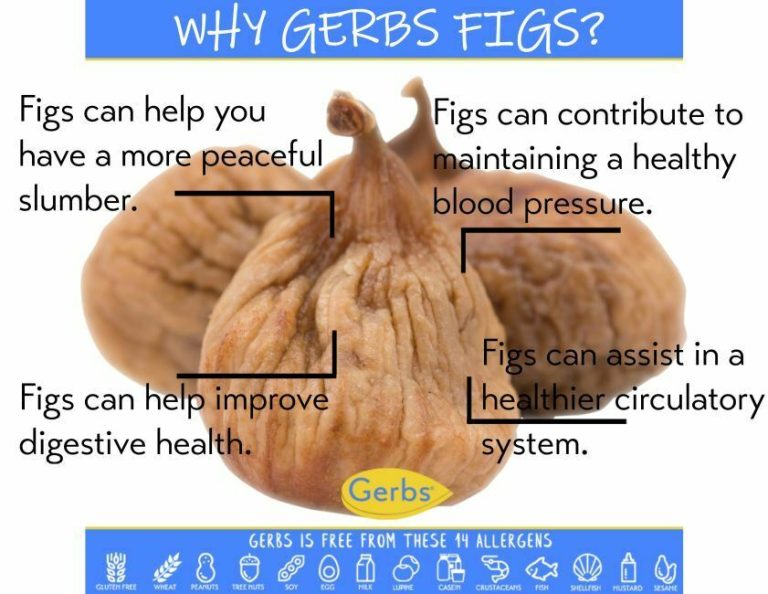 Dried Figs No Added Sugar Allergy Friendly Foods Gerbs