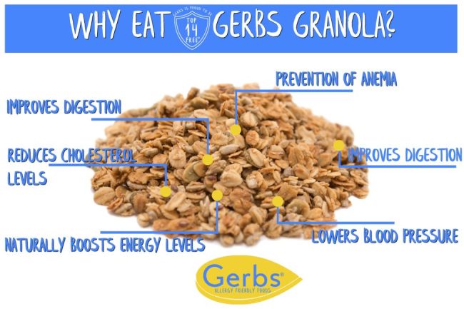 Original Seed & Honey Granola Health Benefits