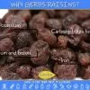 Raisins - No Added Sugar Health Benefits