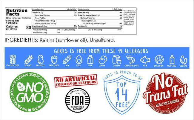 Raisins - No Added Sugar Nutrition Benefits