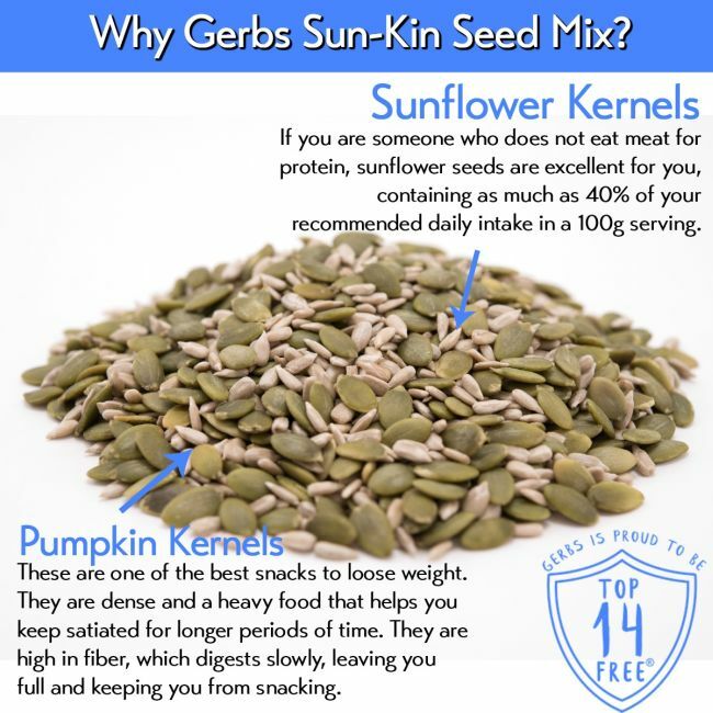 Raw Pumpkin & Sunflower Seed Mix Health Benefits