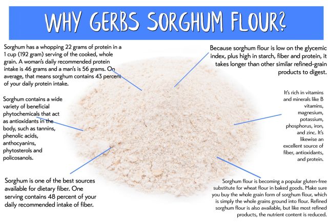 SORGHUM FLOUR Free from Top 14 Food Allergens