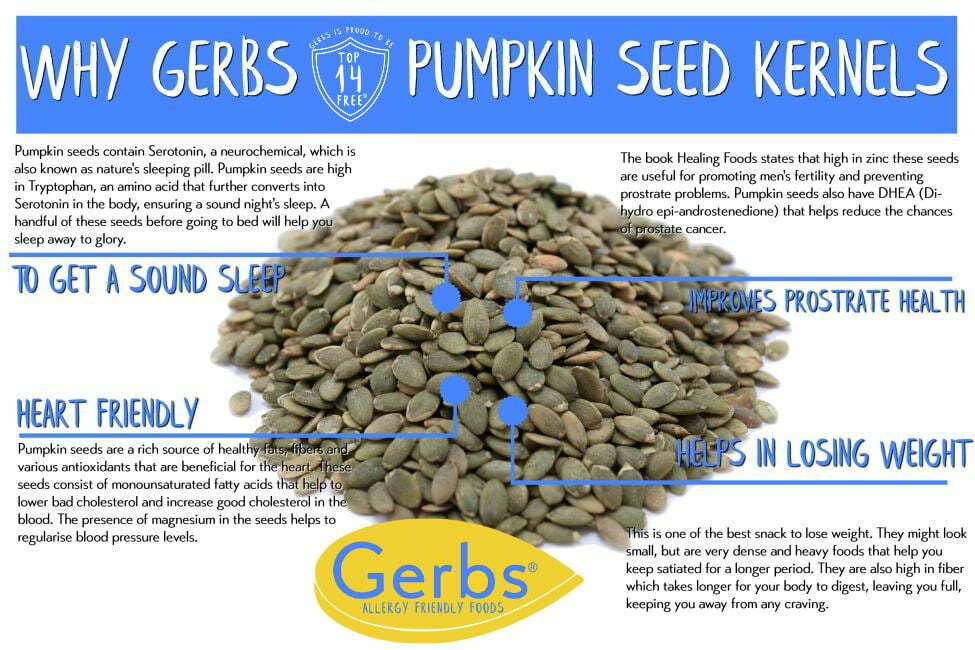 Sea Salted Roasted Pumpkin Seed Kernels - Out of Shell Pepitas Health Benefits
