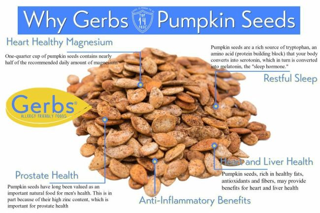 Smoky Chipotle Dry Roasted In Shell Pumpkin Seeds - Whole Pepitas Health Benefits