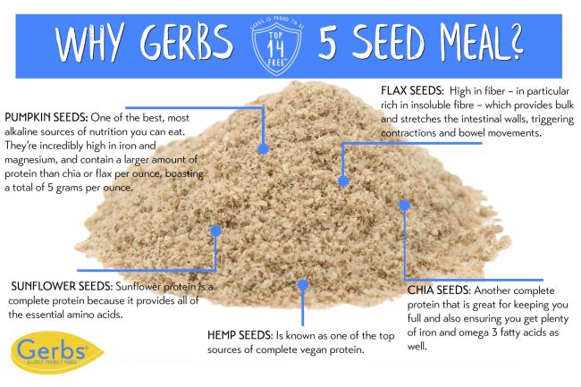 Super 5 Seed Meal - Full Oil Content Protein Powder Health Benefits