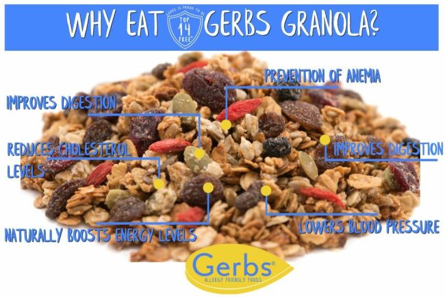 Super Fruits Granola Health Benefits