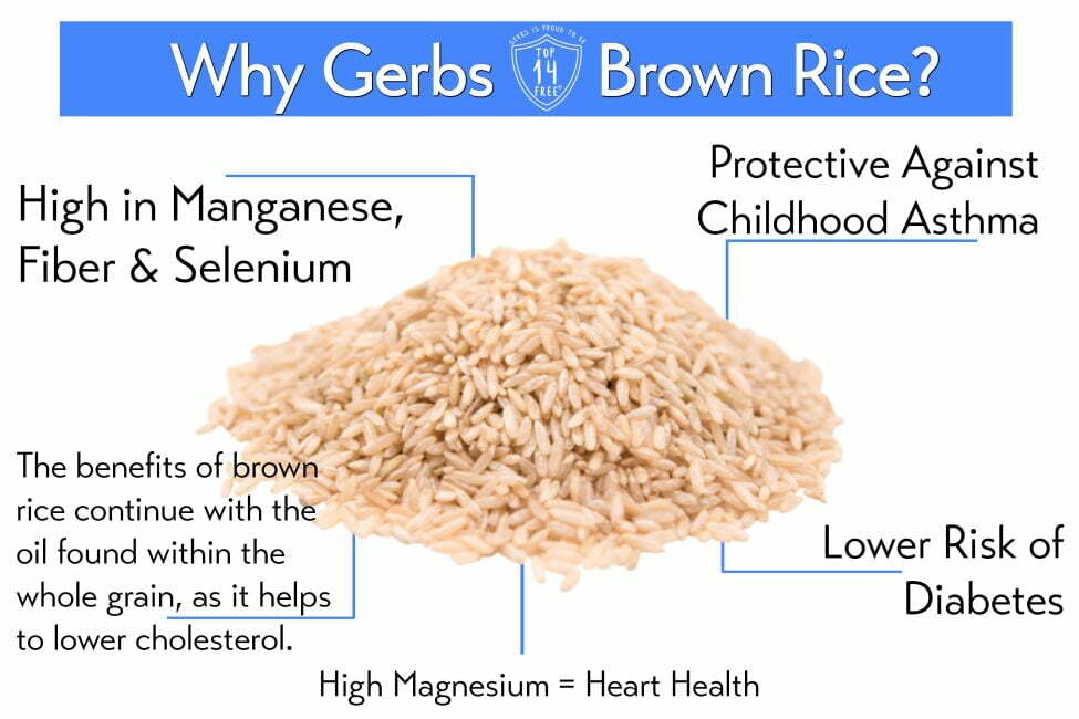Whole Grain Brown Rice Health Benefits