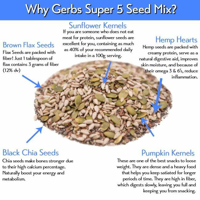 Pumpkin Sunflower Chia Flax Hemp Raw Seed Mix Health Benefits