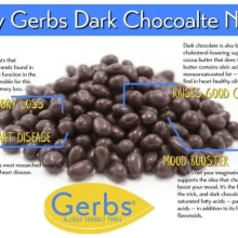 Dark Chocolate Covered Cacao Nibs (55%) Health Benefits