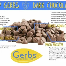 Premium Baking Dark Chocolate Chips, Traditional Size Semi Sweet Cacao, Resealable Bag Health Benefits