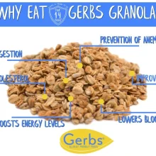 Original Three Seed n' Honey USA Granola, Resealable Bag Health Benefits
