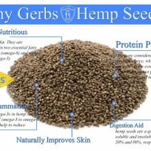 Unsalted Premium Canadian Grand Roasted Hemp Seeds, In Shell, Resealable Bag Health Benefits