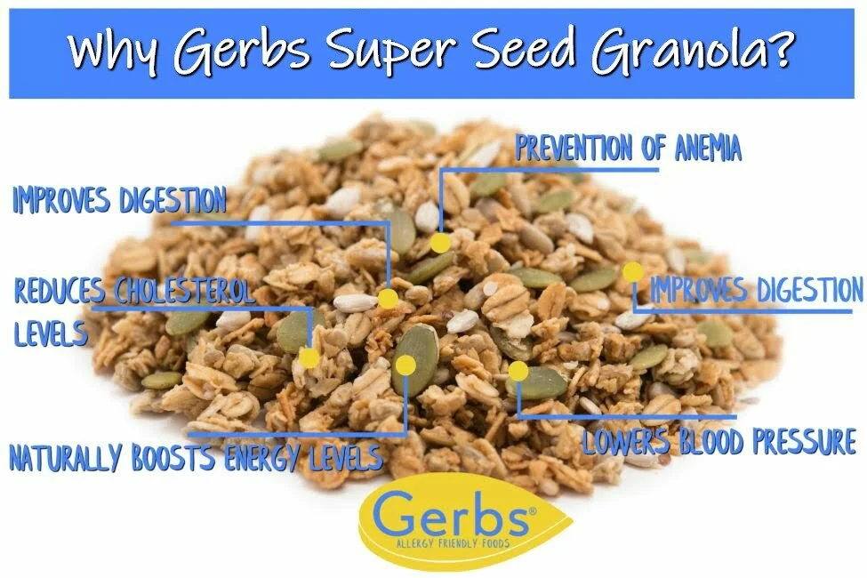Super Five Seed (pumpkin, sunflower, flax, chia, hemp) Harvest Granola, Resealable Bag Health Benefits
